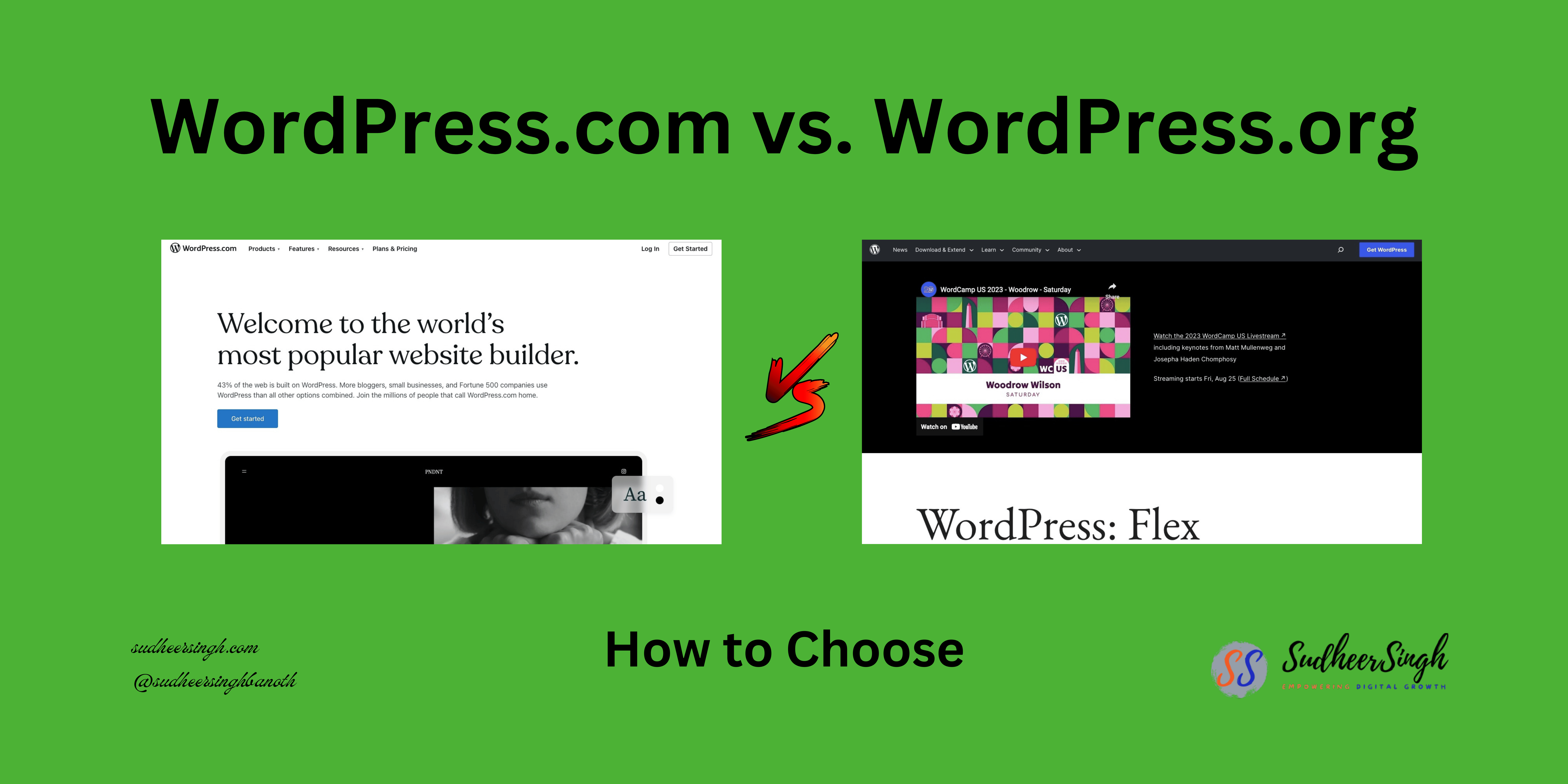 WordPress.com vs. WordPress.org