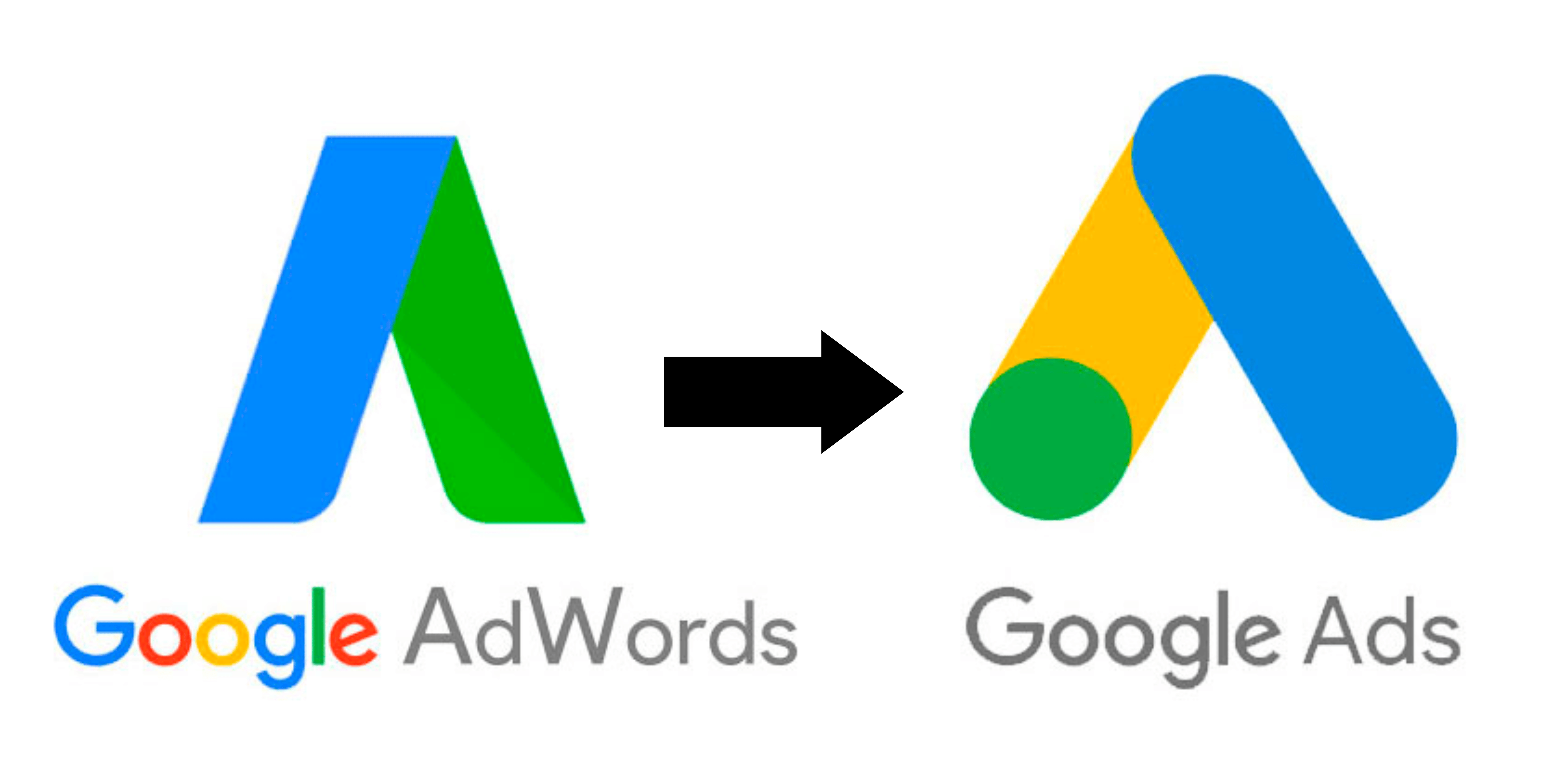 Evolution of Google Ads