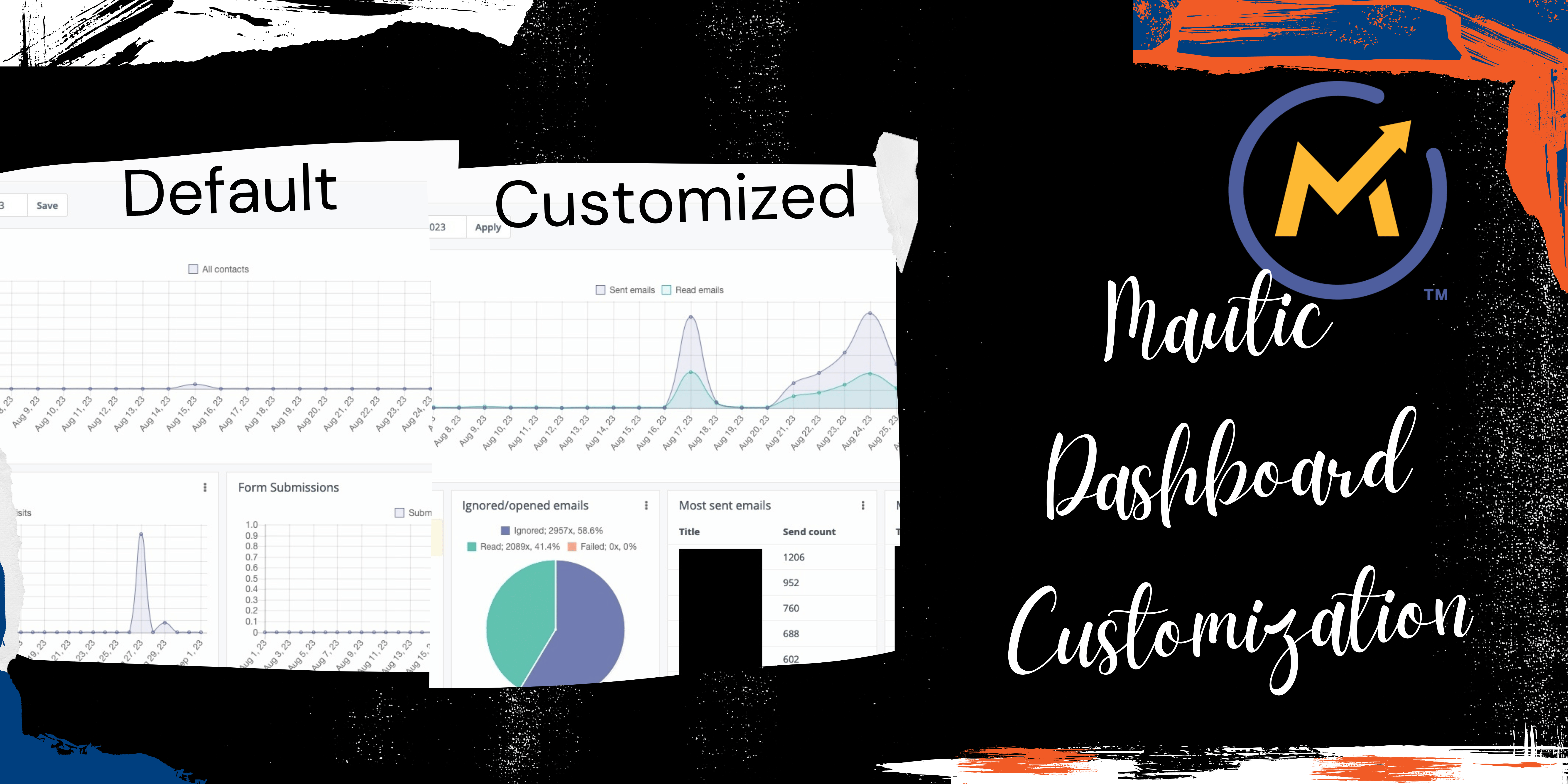 Mautic Dashboard Customization