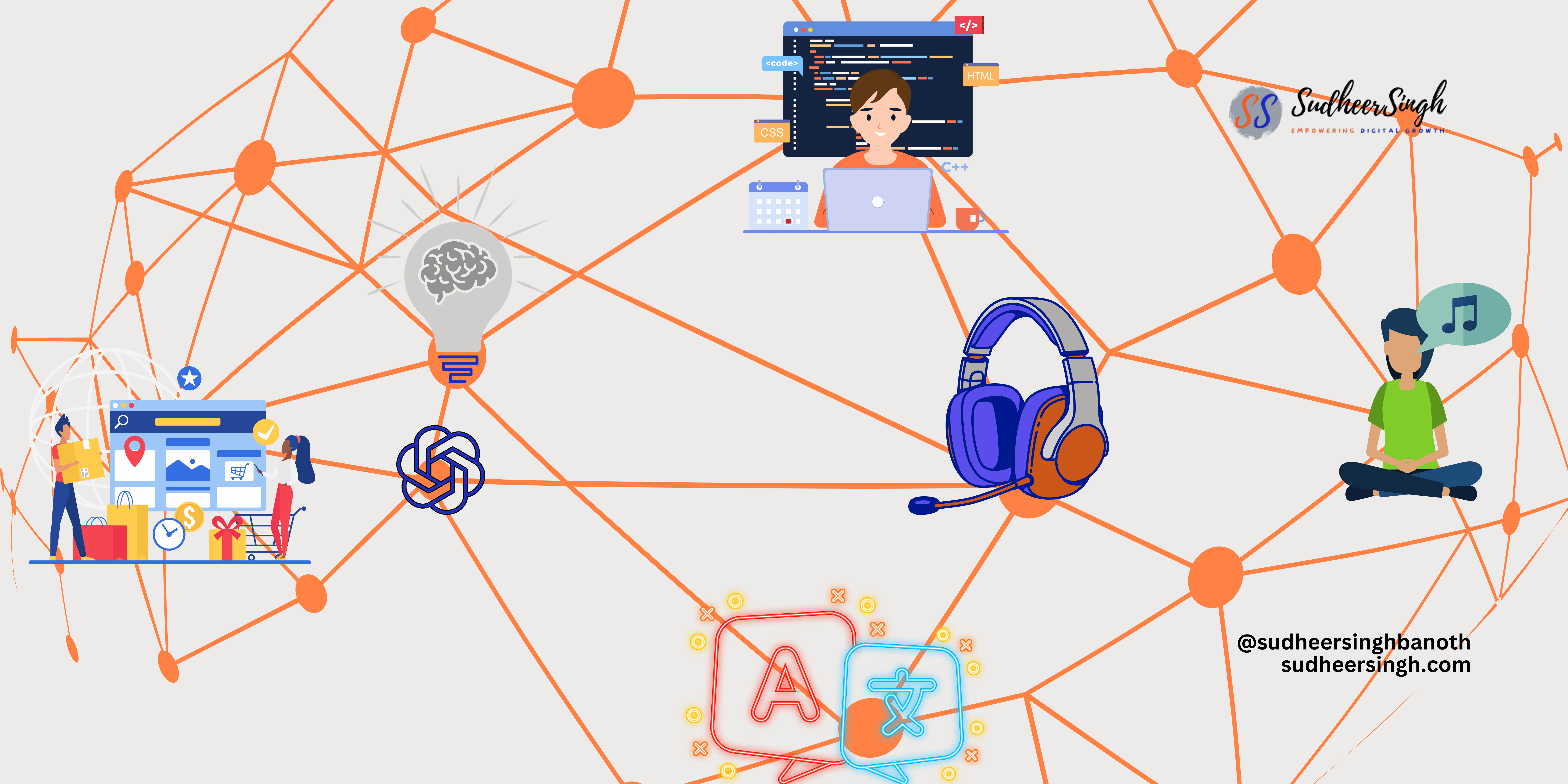 ChatGPT Real-world Applications